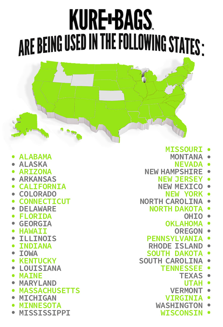 How to Cure Cannabis with TerpSavr – Mobile Banner for Curing Guide