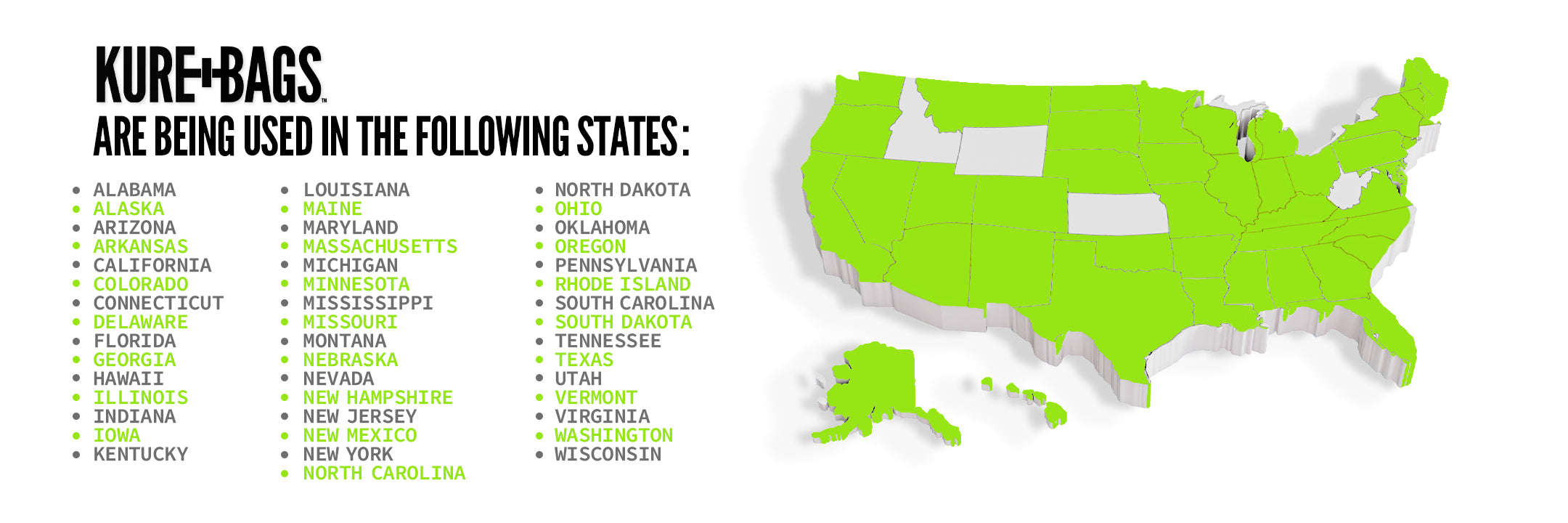 ow to Cure Your Cannabis with TerpSavr – Desktop Banner Showing Curing Process