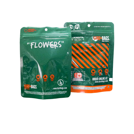 Kure Bags 7G Flowers series, background removed