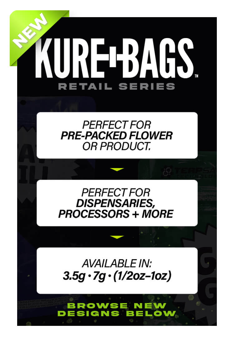 Kure Bags Flowers Series Design Feature Mobile Banner