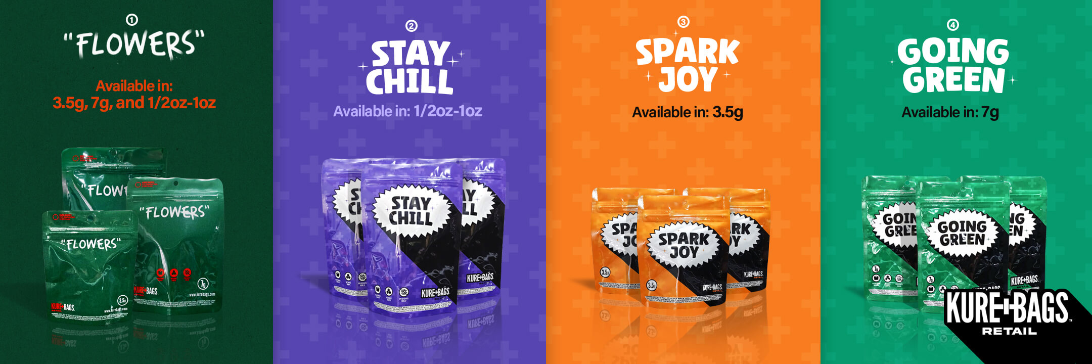 Kure Bags Retail Static Banner Desktop Display