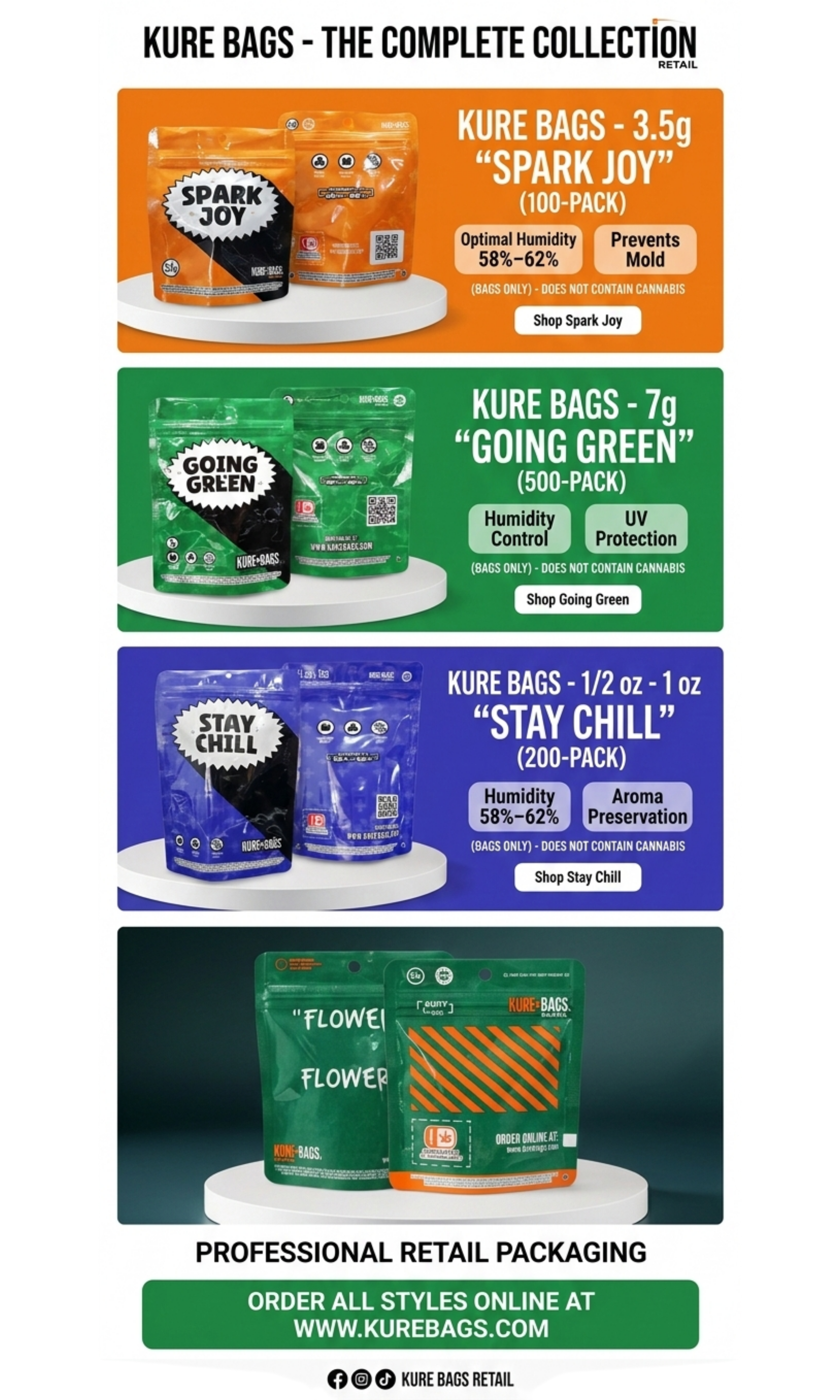 Dispensary Packaging Bags Protect Cannabis, Boost Brand & Compliance
